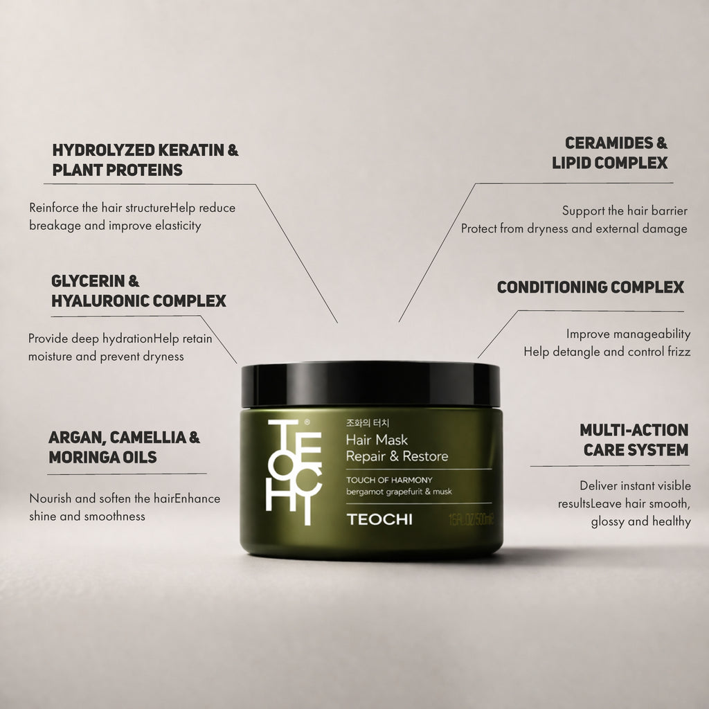 Hair  Mask Repair & Revive
