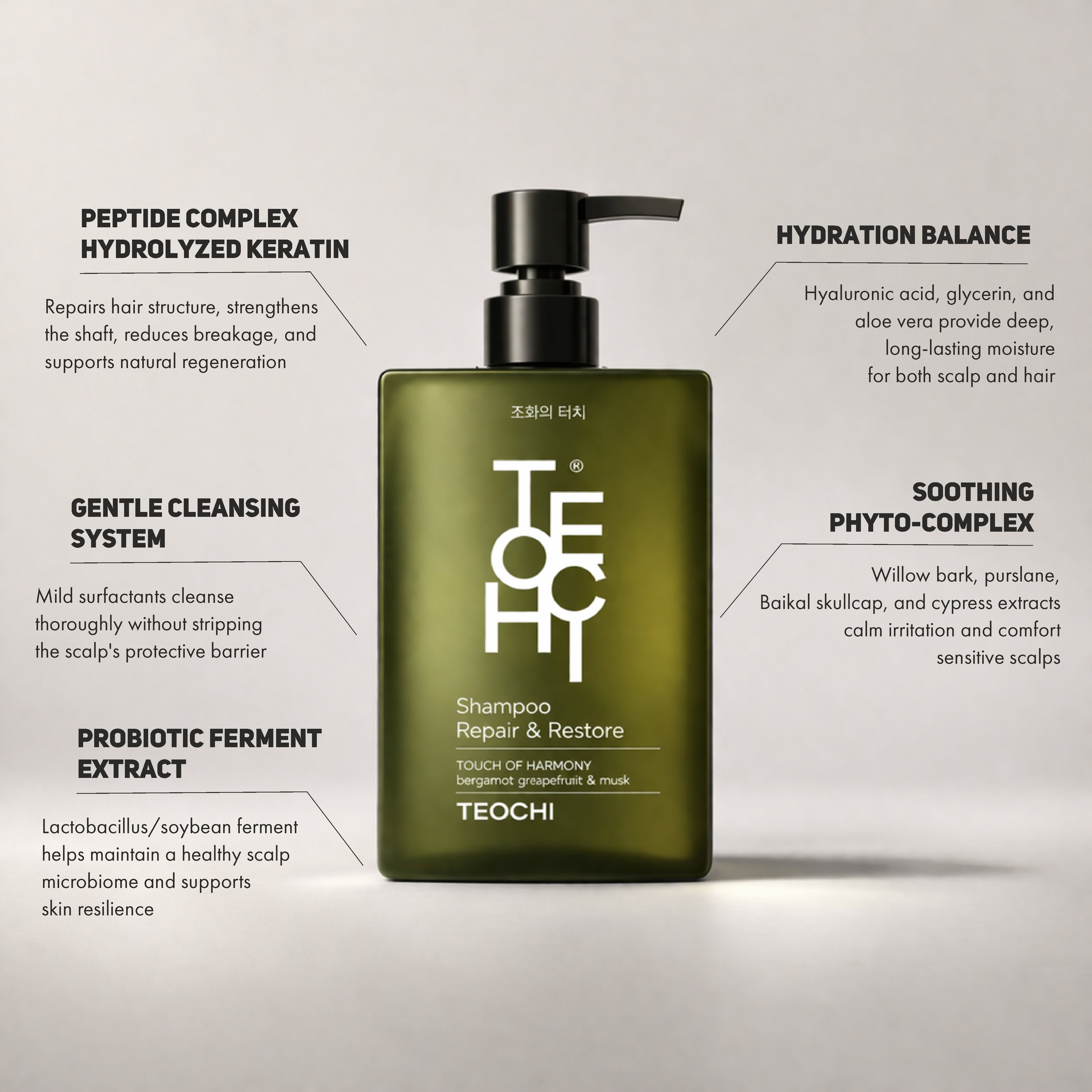 Shampoo Repair & Revive